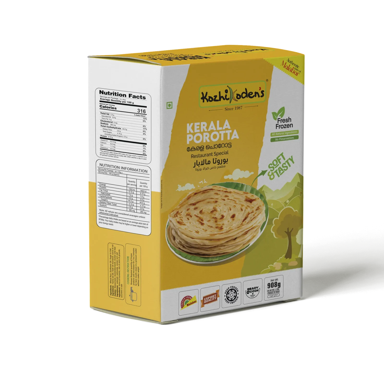 Kerala porata